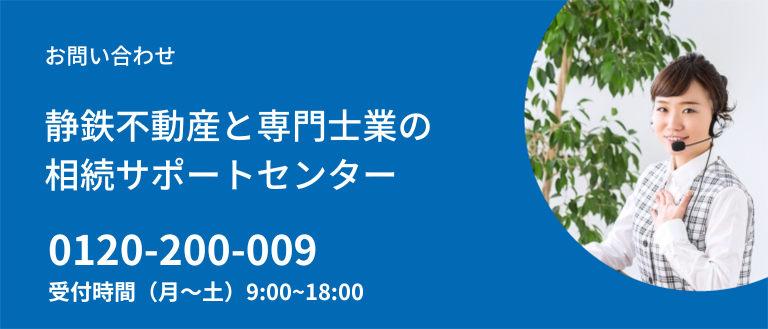 お問い合わせの電話番号リンク